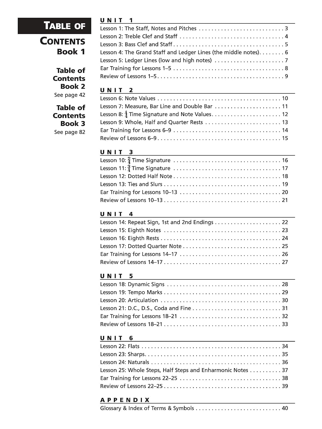 Alfred'S Essentials of Music Theory, Complete (Lessons * Ear Training * Workbook)-------------- (Cd'S Not Included)