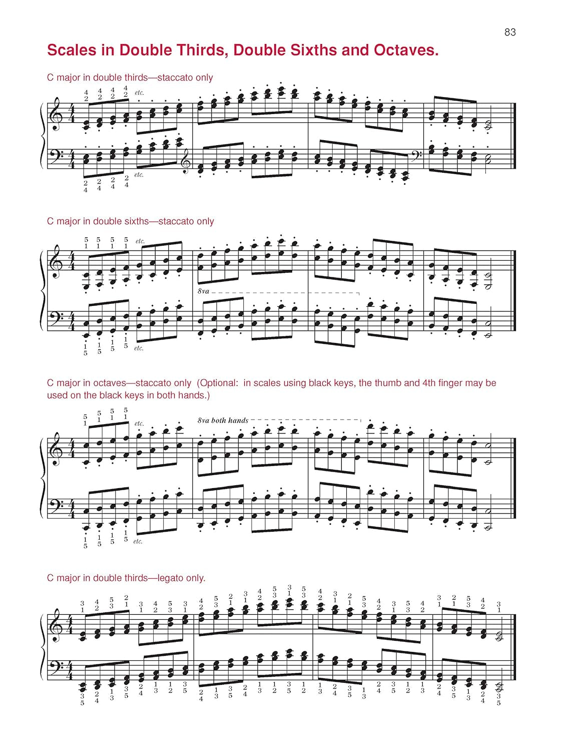 The Complete Book of Scales, Chords, Arpeggios & Cadences: Includes All the Major, Minor (Natural, Harmonic, Melodic) & Chromatic Scales -- plus Additional Instructions on Music Fundamentals