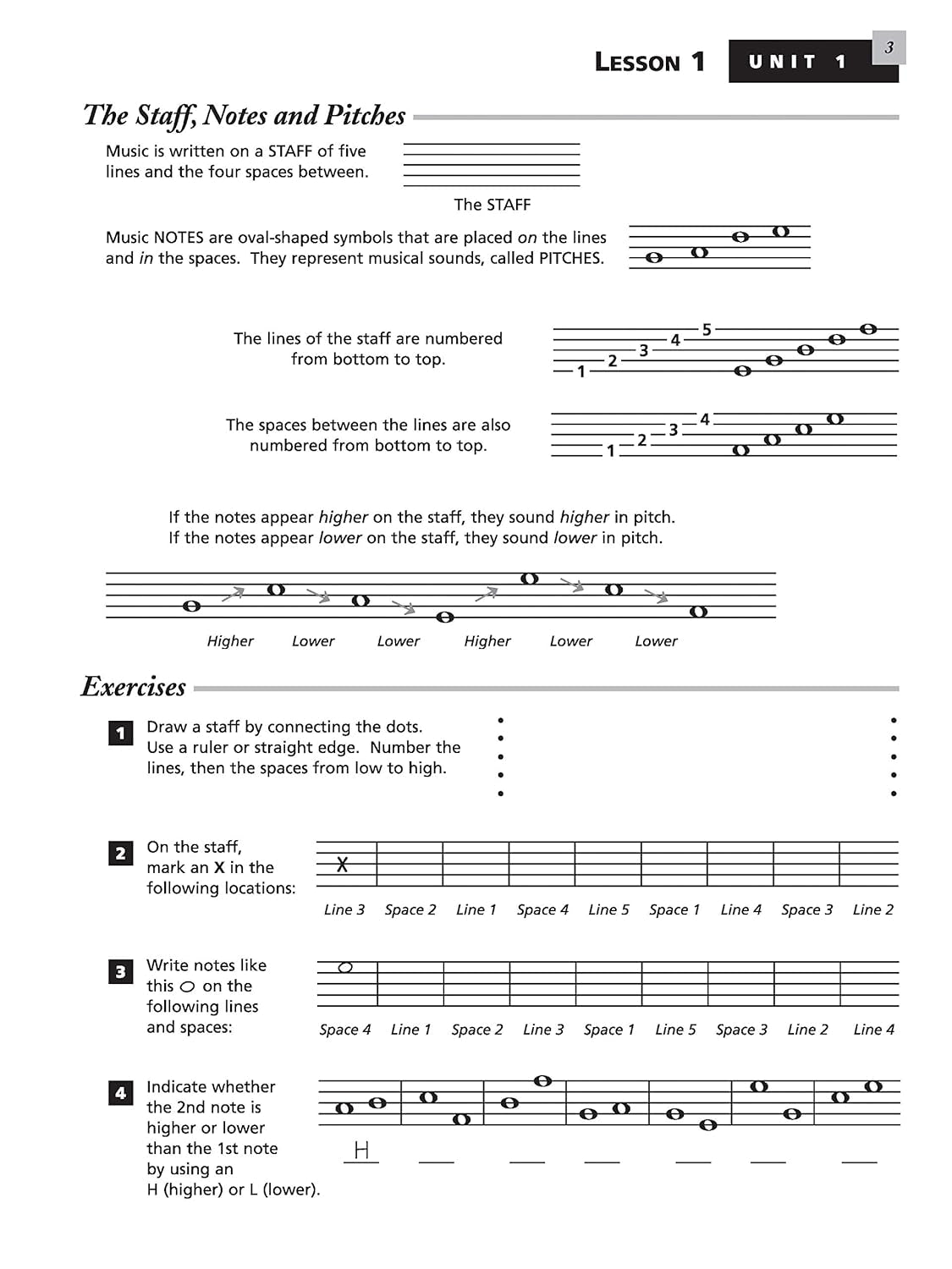 Alfred'S Essentials of Music Theory: a Complete Self-Study Course for All Musicians (Book & 2 Cds)