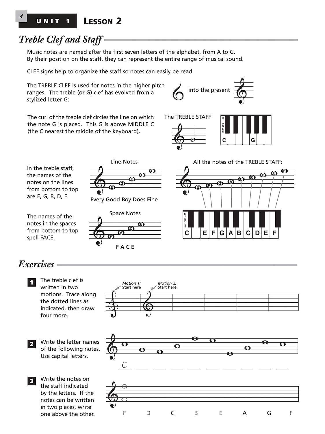 Alfred'S Essentials of Music Theory: a Complete Self-Study Course for All Musicians (Book & 2 Cds)