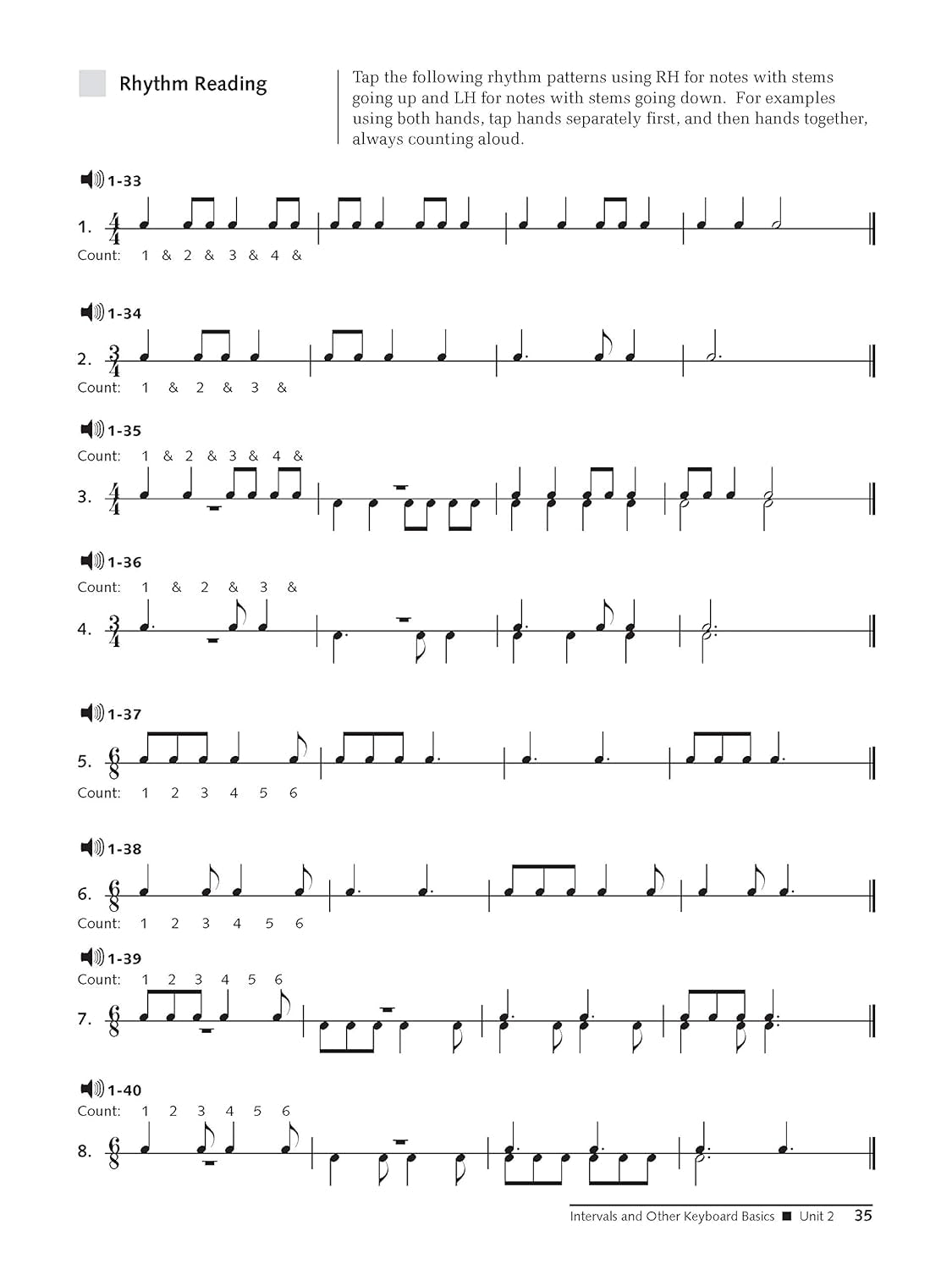 Alfred'S Group Piano for Adults Student Book 1 (Second Edition): an Innovative Method Enhanced with Audio and Midi Files for Practice and Performance (Alfred'S Group Piano for Adults)