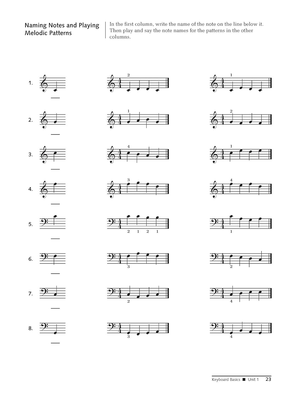 Alfred'S Group Piano for Adults Student Book 1 (Second Edition): an Innovative Method Enhanced with Audio and Midi Files for Practice and Performance (Alfred'S Group Piano for Adults)