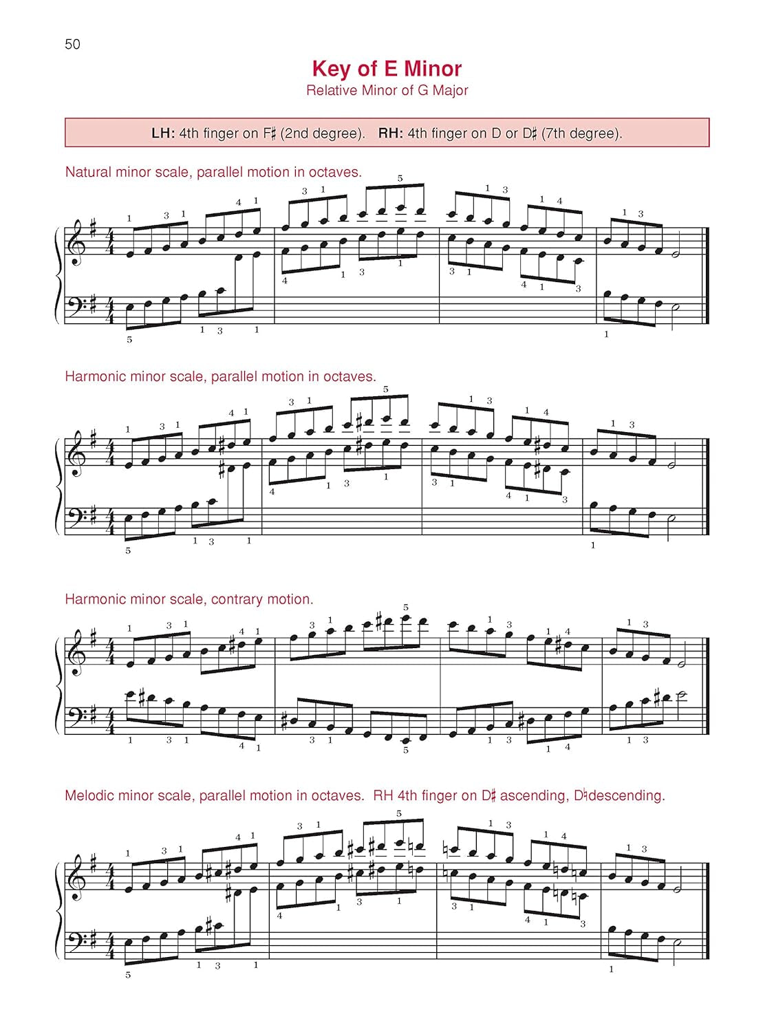 The Complete Book of Scales, Chords, Arpeggios & Cadences: Includes All the Major, Minor (Natural, Harmonic, Melodic) & Chromatic Scales -- plus Additional Instructions on Music Fundamentals