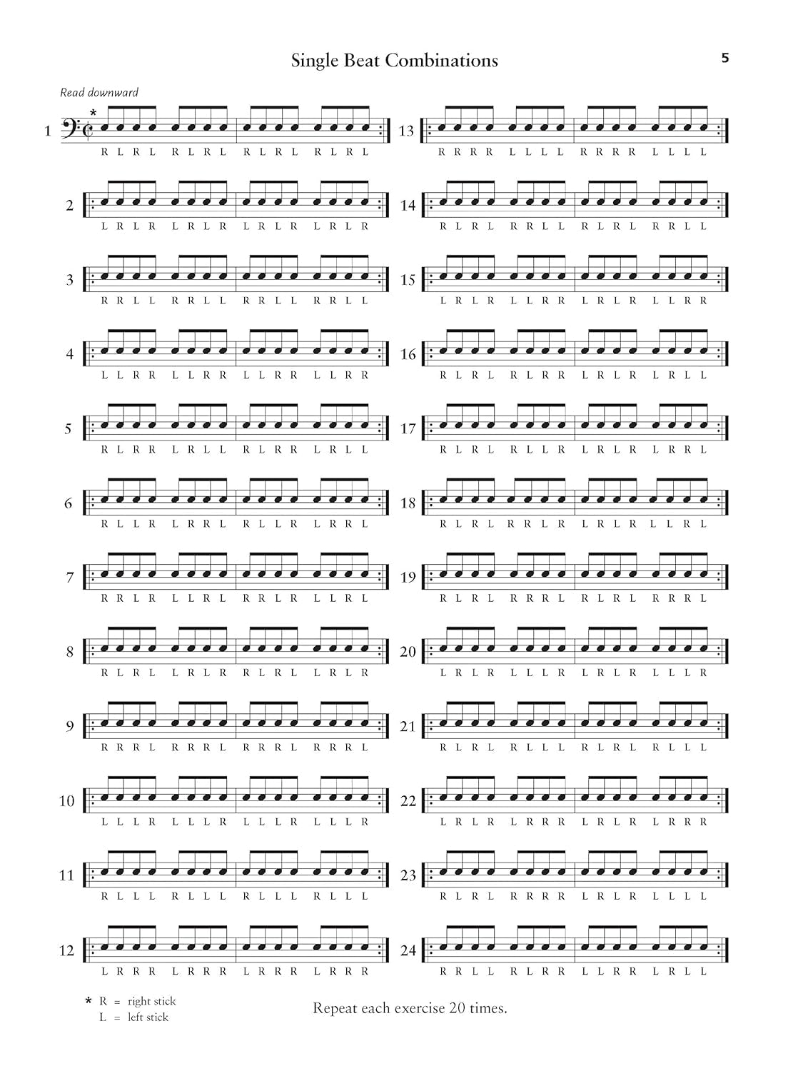 Stick Control: for the Snare Drummer