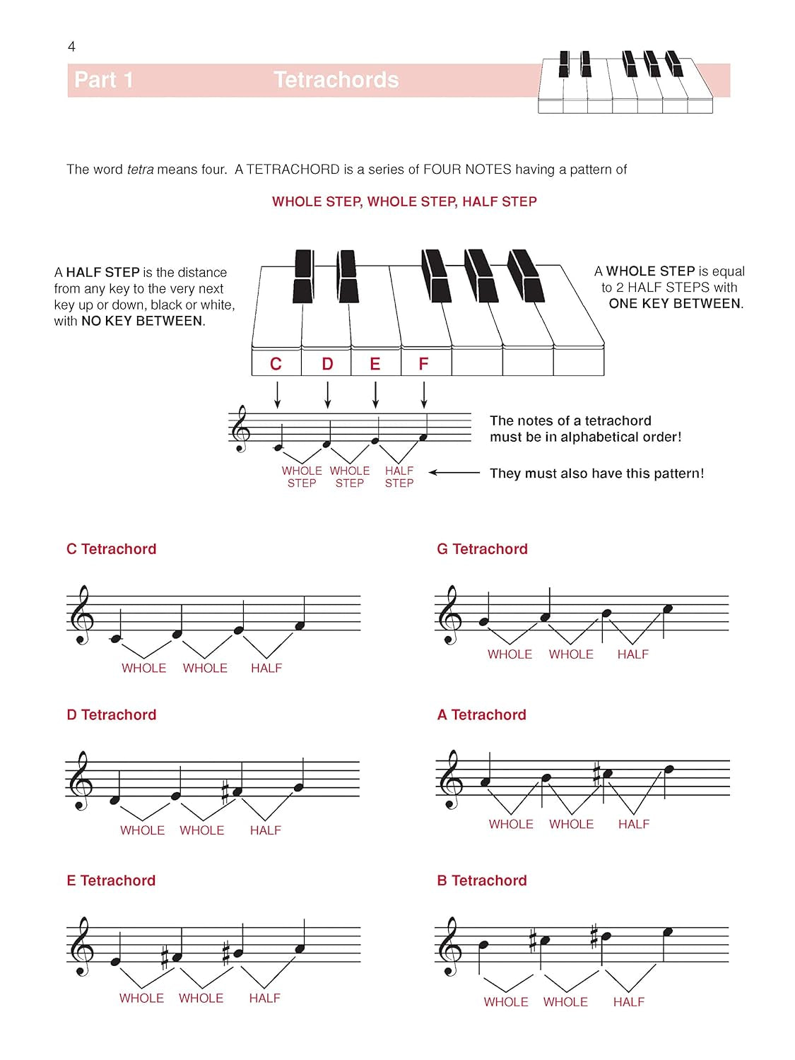 The Complete Book of Scales, Chords, Arpeggios & Cadences: Includes All the Major, Minor (Natural, Harmonic, Melodic) & Chromatic Scales -- plus Additional Instructions on Music Fundamentals